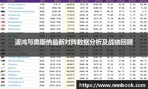 波鸿与奥斯纳最新对阵数据分析及战绩回顾